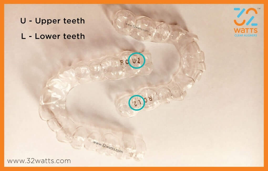 How Do Aligners Align Your Teeth?